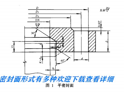 JBT-4701-2000甲型平焊法蘭形式圖