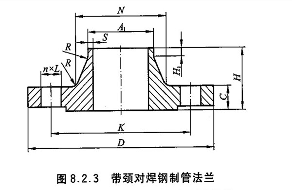 對(duì)焊法蘭結(jié)構(gòu)形式圖