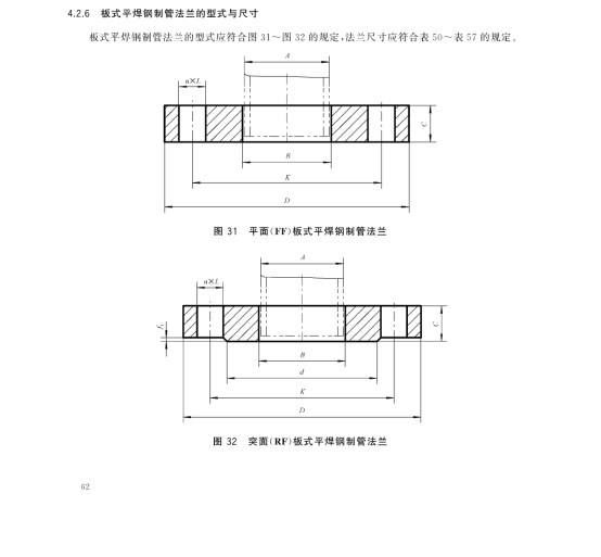 板式平焊法蘭形式對照圖