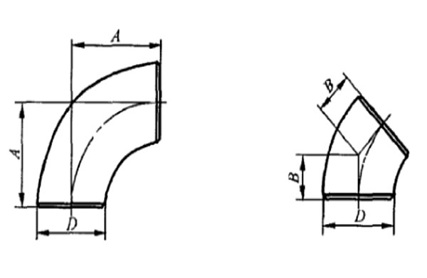 90度長(zhǎng)半徑彎頭和45度長(zhǎng)半徑彎頭形式對(duì)照?qǐng)D